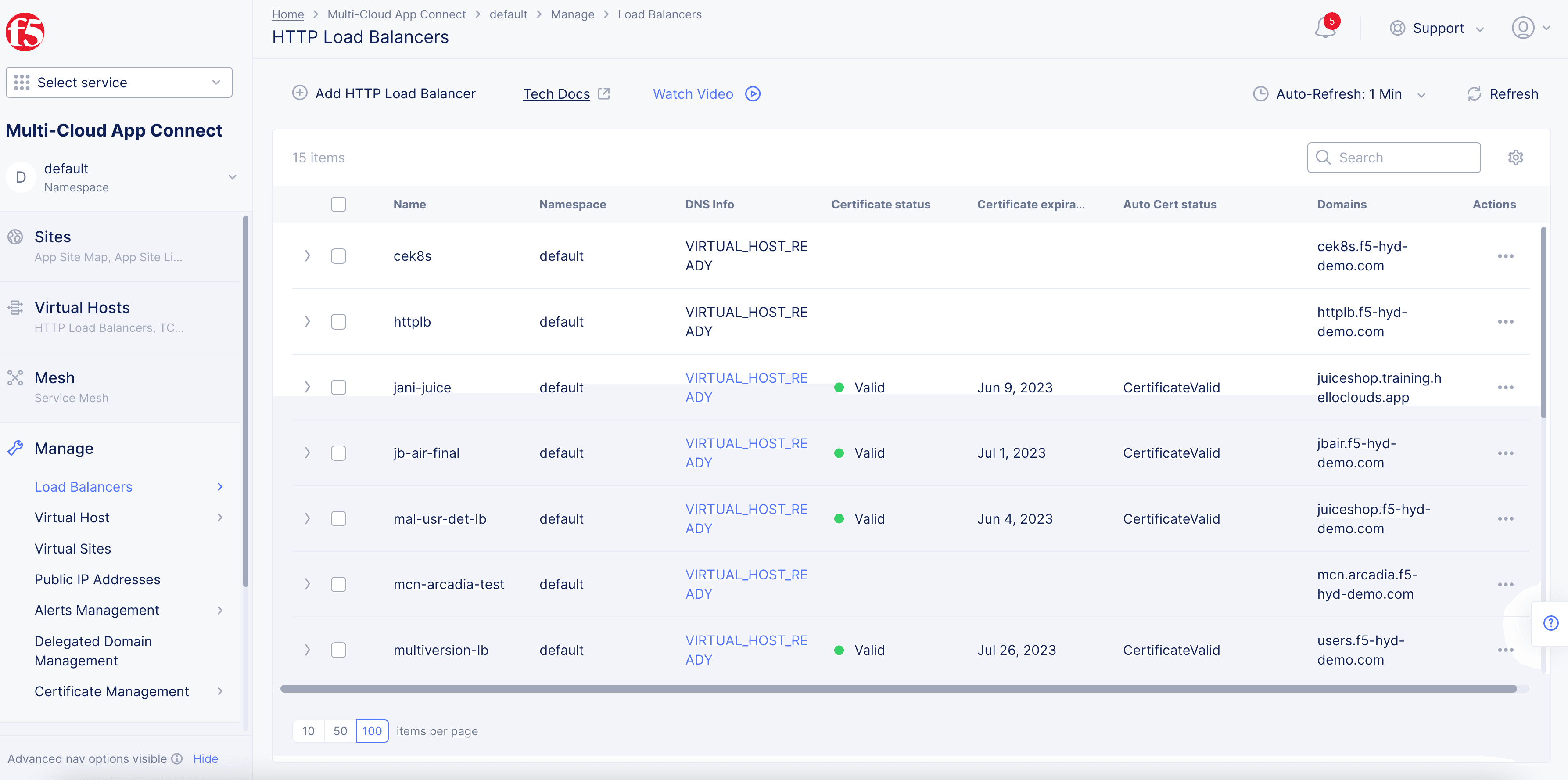 Figure: Load Balancers