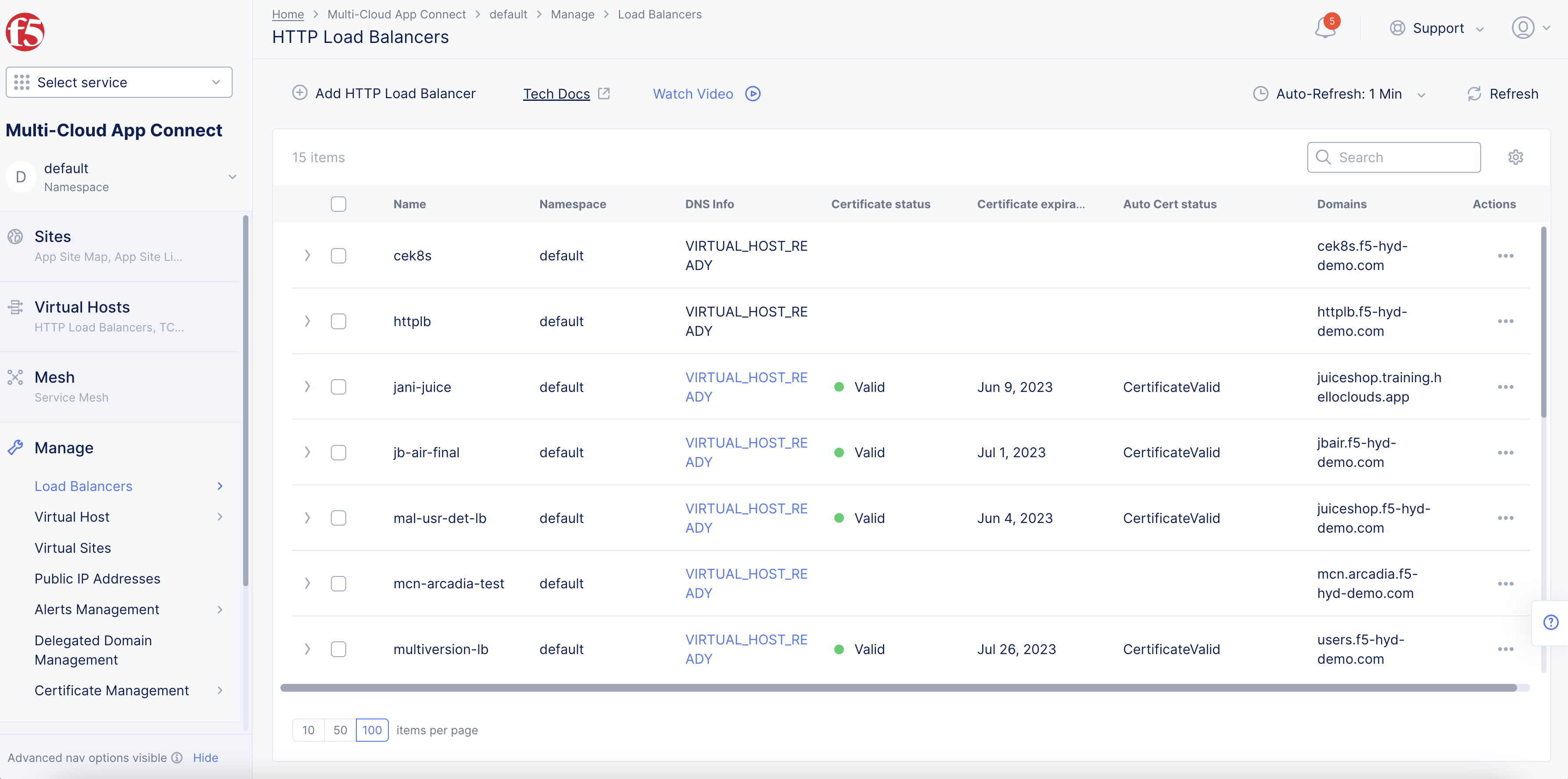 Figure: Load Balancers